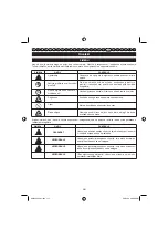 Preview for 114 page of Homelite HBL26BP User Manual