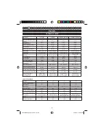 Preview for 58 page of Homelite HCS3335A User Manual