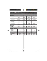 Preview for 108 page of Homelite HCS3335A User Manual