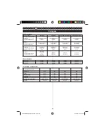 Preview for 132 page of Homelite HCS3335A User Manual