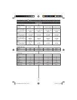 Preview for 157 page of Homelite HCS3335A User Manual