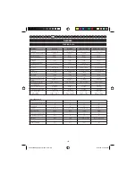 Preview for 179 page of Homelite HCS3335A User Manual