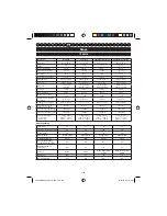 Preview for 201 page of Homelite HCS3335A User Manual