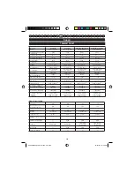 Preview for 247 page of Homelite HCS3335A User Manual