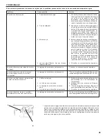 Preview for 31 page of Homelite UT08095 Owner'S Manual