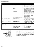 Preview for 10 page of Homelite UT08121 Operator'S Manual