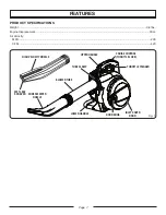 Preview for 7 page of Homelite UT08947 Operator'S Manual