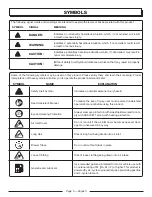 Preview for 7 page of Homelite UT09520 Operator'S Manual