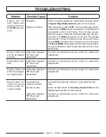 Preview for 38 page of Homelite UT10540 -  S Operator'S Manual