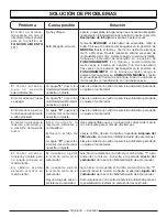 Preview for 118 page of Homelite UT10540 -  S Operator'S Manual