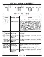 Preview for 38 page of Homelite UT10548 Operator'S Manual