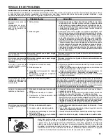 Preview for 61 page of Homelite UT10946D Operator'S Manual