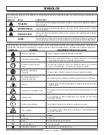 Preview for 29 page of Homelite UT42121 Operator'S Manual