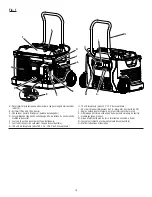 Preview for 3 page of Homelite UT902250 Series Operator'S Manual