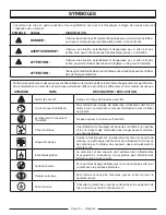 Preview for 27 page of Homelite UT902250 Series Operator'S Manual