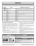 Preview for 28 page of Homelite UT902250 Series Operator'S Manual