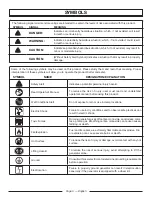 Preview for 9 page of Homelite UT905000S Operator'S Manual