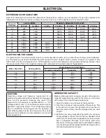 Preview for 12 page of Homelite UT905000S Operator'S Manual