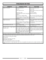 Preview for 21 page of Homelite UT905000S Operator'S Manual