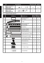 Preview for 4 page of Homelux DCY190 Original Instructions Manual