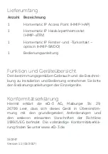 Preview for 2 page of Homematic IP HmIP-SK1 Operating Manual