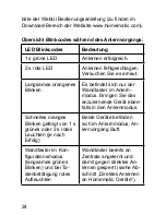 Preview for 24 page of HomeMatic HM-PB-6-WM55 Installation And Operating Manual