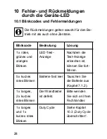 Preview for 28 page of HomeMatic HM-PB-6-WM55 Installation And Operating Manual