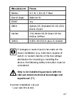 Preview for 47 page of HomeMatic HM-PB-6-WM55 Installation And Operating Manual