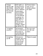 Preview for 63 page of HomeMatic HM-PB-6-WM55 Installation And Operating Manual