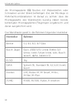 Preview for 18 page of HomeMatic HMIP-WRC6 Mounting Instruction And Operating Manual