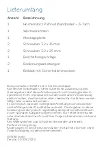 Preview for 2 page of HomeMatic IP Wired HmIPW-WRC6 Installating Instruction And Operating Manual