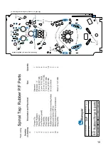 Preview for 10 page of HOMEPIN Spinal Tap Pinball Service Manual