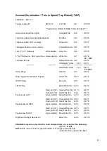 Preview for 11 page of HOMEPIN Spinal Tap Pinball Service Manual