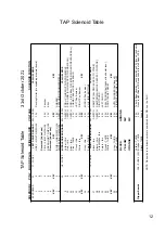 Preview for 12 page of HOMEPIN Spinal Tap Pinball Service Manual