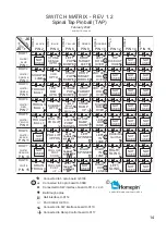 Preview for 14 page of HOMEPIN Spinal Tap Pinball Service Manual