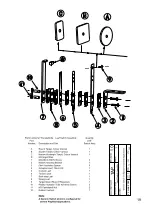 Preview for 19 page of HOMEPIN Spinal Tap Pinball Service Manual