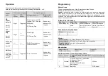 Preview for 5 page of HomeSeer HS-FLS100-G2 Quick Start Quide