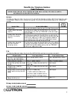 Preview for 11 page of Homeworks HWI-TEL9 Instructions For Installation And Use Manual