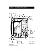 Preview for 17 page of Honda Electronics HE-51C Operation Manual