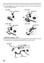 Preview for 33 page of Honda Power Products HSS622 Owner'S Manual