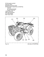 Preview for 18 page of Honda 2000 TRX350TM Fourtrax 350 Owner'S Manual