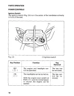 Preview for 20 page of Honda 2000 TRX350TM Fourtrax 350 Owner'S Manual