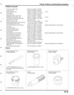 Preview for 295 page of Honda 2005 CRF450R Service Manual