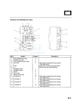 Preview for 19 page of Honda 2008 S2000 Manual