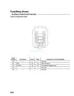 Preview for 24 page of Honda 2008 S2000 Manual