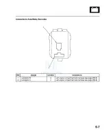 Preview for 25 page of Honda 2008 S2000 Manual