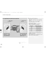 Preview for 208 page of Honda 2012 CR-Z Owner'S Manual