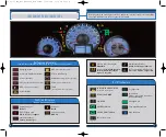 Preview for 4 page of Honda 2012 PILOT EX-L Technology Reference Manual