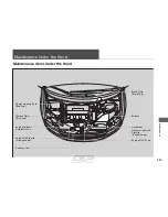 Preview for 337 page of Honda 2013 Odyssey Owner'S Manual