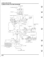 Preview for 174 page of Honda 2014 SXS700M2 Service Manual